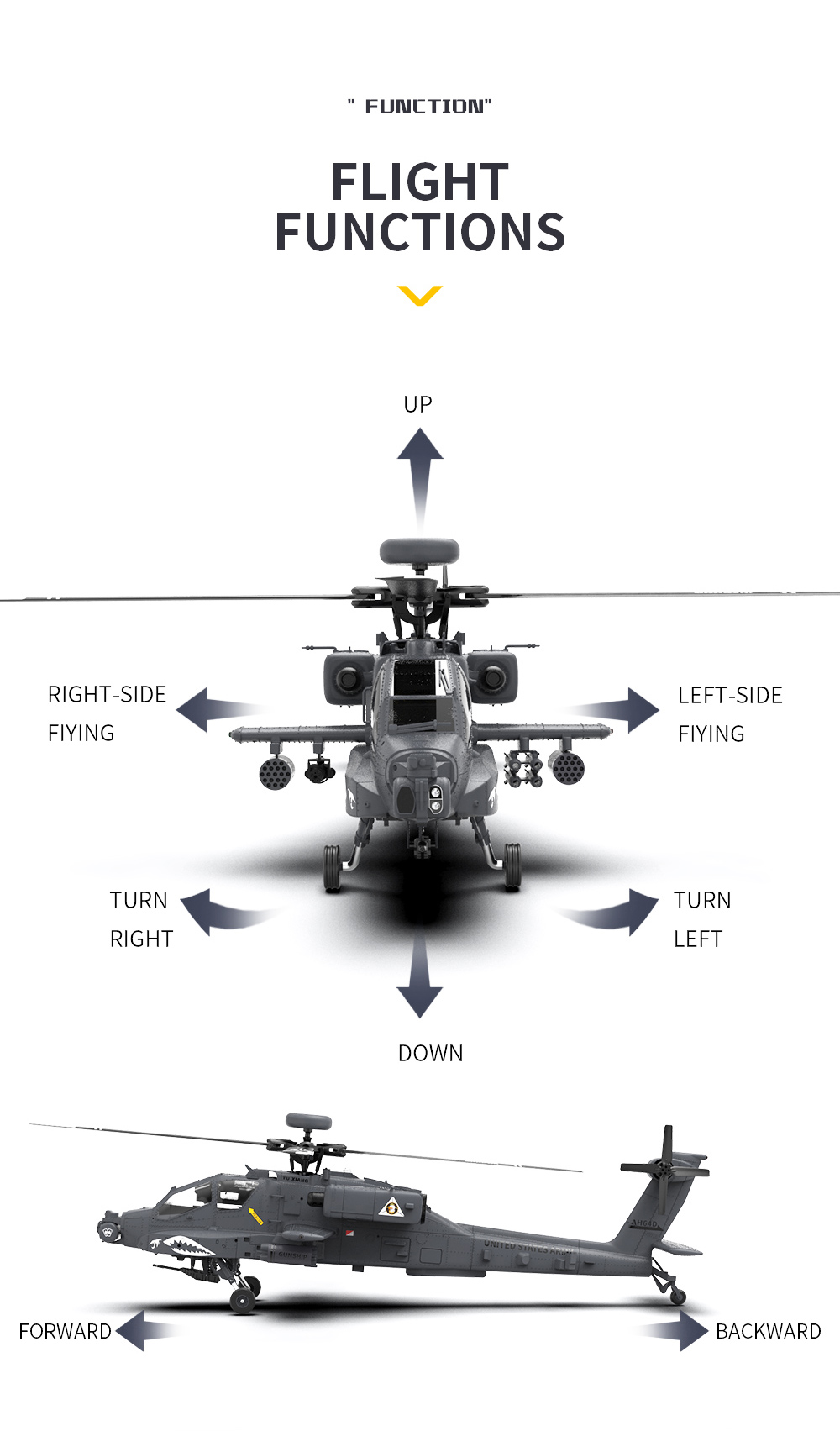 YXZNRC-F11-S-132-AH-64-Apache-Skala-24G-6CH-GPS-Houmlhe-Halten-Optischer-Fluss-Positionierung-58G-FP-2019446-4